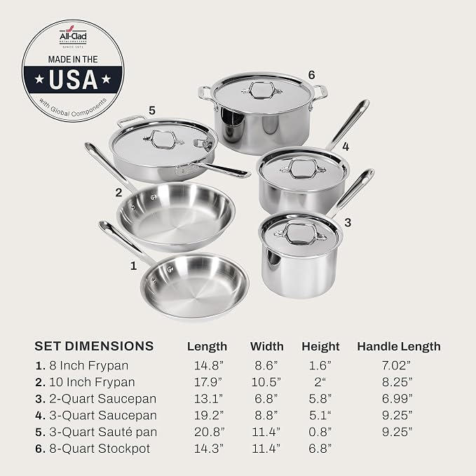 All-Clad D3® Stainless Steel Cookware Set, 10-Piece, Made in the USA The Original Bonded Professional Cookware, Omelets Pan, Induction Compatible, Oven Safe up to 600F